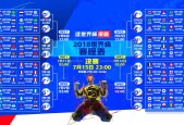 行业动态-惊天大冷！塔图姆单核狂砍48分，率队爆冷掀翻中国男篮，神级表现引爆全场！